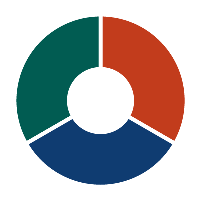 implementation icon